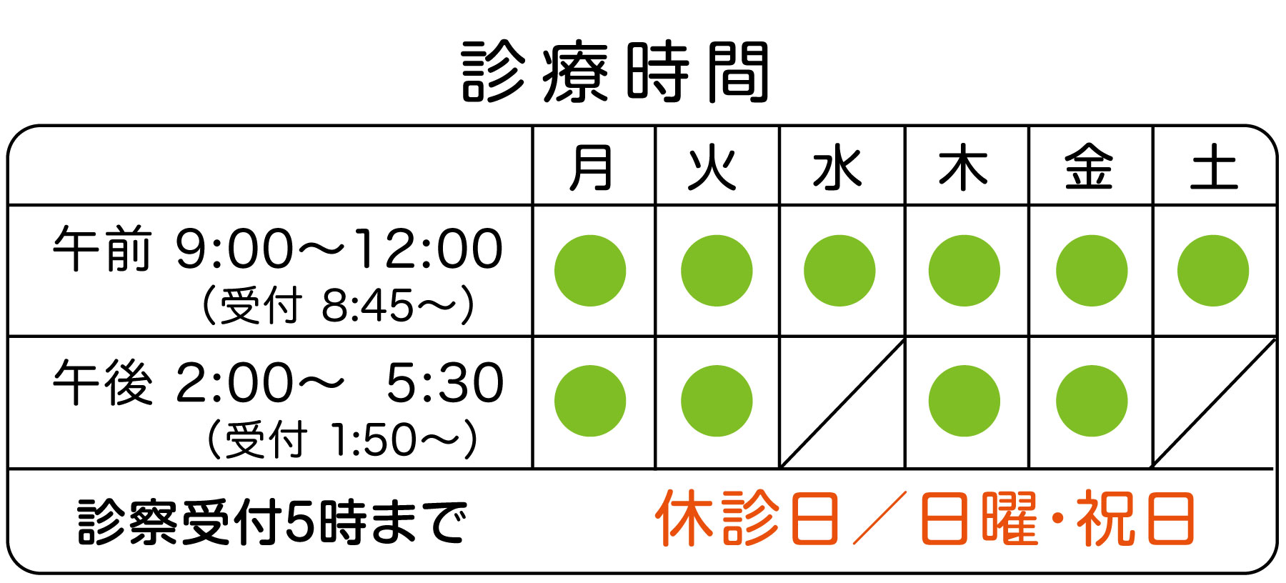 診療時間